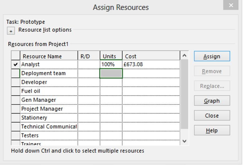 Assign Resources Dialogue Box